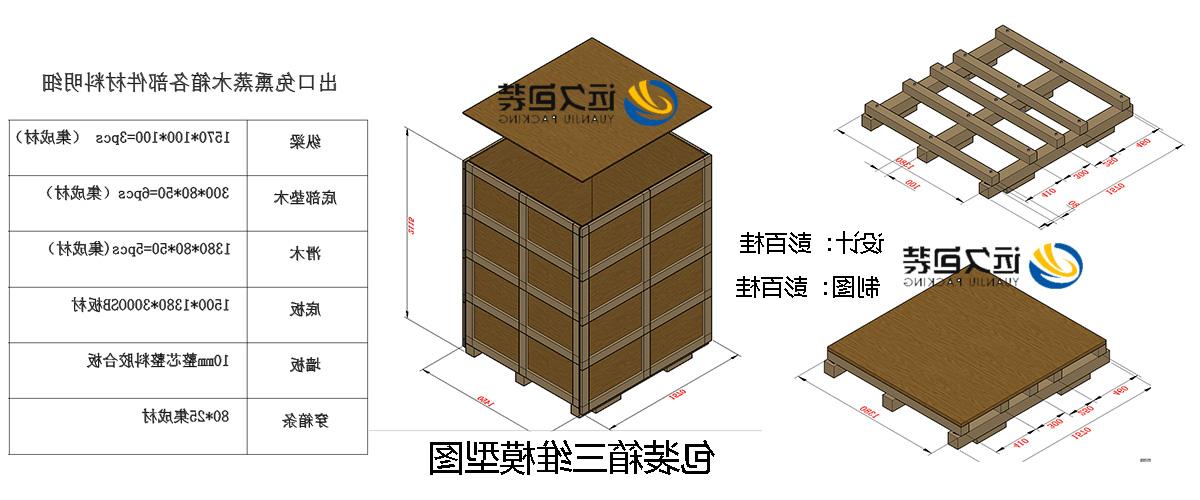 <a href='http://akc.shoushou123.com'>买球平台</a>的设计需要考虑流通环境和经济性